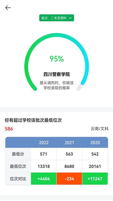 析优审志愿app 1