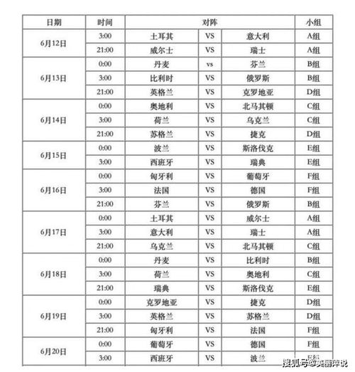 2020欧洲杯详细赛程时间表与安排 1