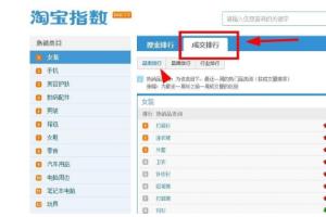 淘宝排名怎么查询？ 2