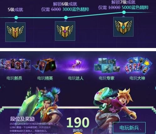 如何完成lol电玩时代挑战英雄成就攻略？ 2