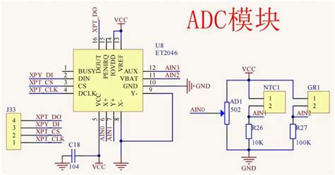 ADC的全称揭秘：你不可不知的缩写含义 1