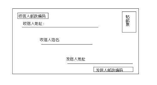 掌握写信的正确格式，提升沟通效率！ 3