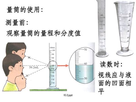 量筒使用的五步指南 1