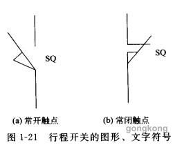 揭秘：行程开关的文字符号，SQ还是ST？一探究竟！ 2