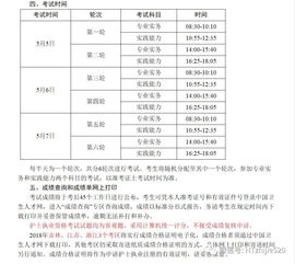 2018年执业护士资格证考试分数线是多少？ 2