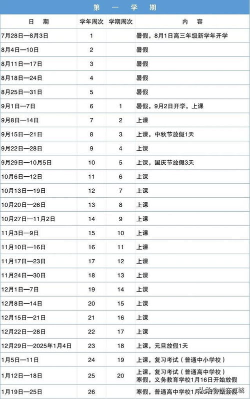 2024年寒暑假时间表是什么时候？ 1