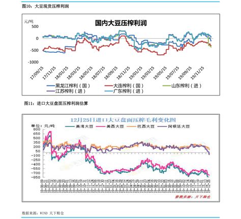 招商银行朝朝盈VS支付宝余额宝：哪个收益更高？ 2