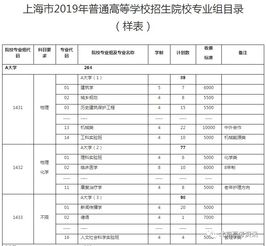 如何下载新高考志愿填报表样表？ 1