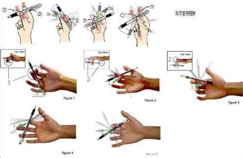 新手入门级转笔基础教程 2