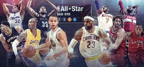 2015 NBA All-Star Rookie Challenge 2