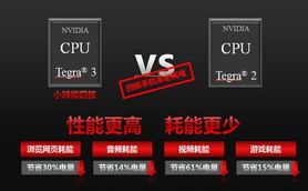 小辣椒Q1四核版硬件规格参数 4