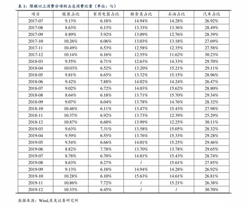 2022年8月14日蚂蚁庄园答案及详细解析 4