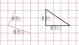 根号5的计算方法及结果是多少 2