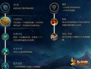 S5新版AP惩戒EZ天赋符文加点指南及配置图 2