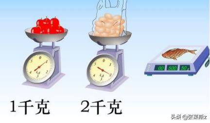 揭秘！1牛顿对应的千克数是多少？ 3