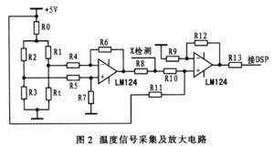 电桥通常具有哪些精度等级？ 2