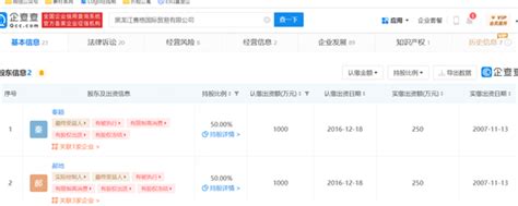 揭秘哈银消金哈哈贷信用的几大独特优势 4