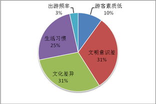 探索“境外”与“海外”的微妙差异：你真的了解吗？ 4