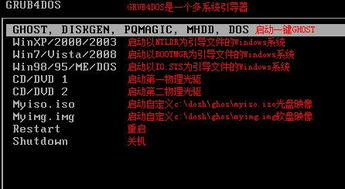 一键Ghost8.3光盘版：轻松掌握系统备份与恢复秘籍 2