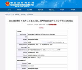 河南方城的邮编号是多少？ 3