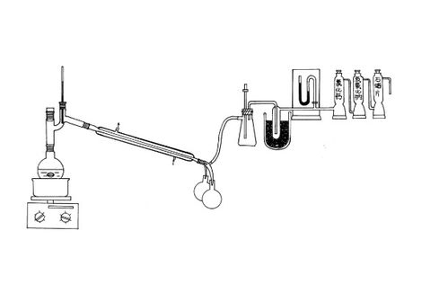 轻松掌握！减压蒸馏提纯有机化合物的实用方法 2