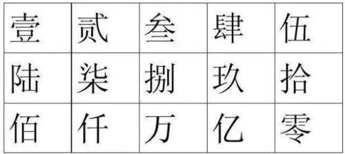 笔画顺序：如何书写'找'字 1