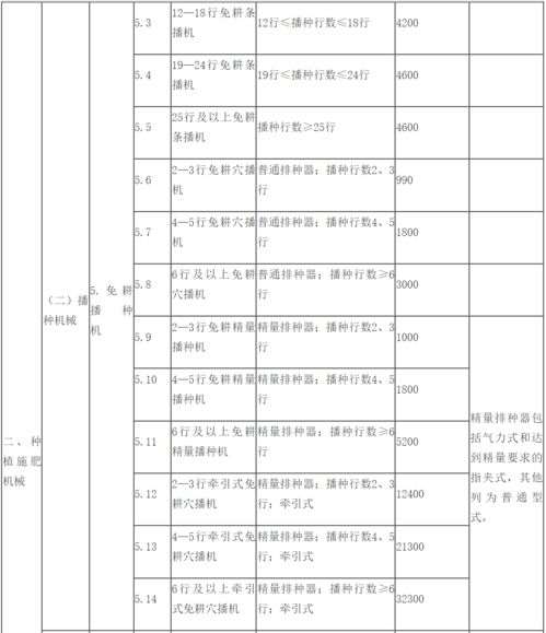 2021全国末伏热力大揭秘：解锁三伏天终极热力地图 2