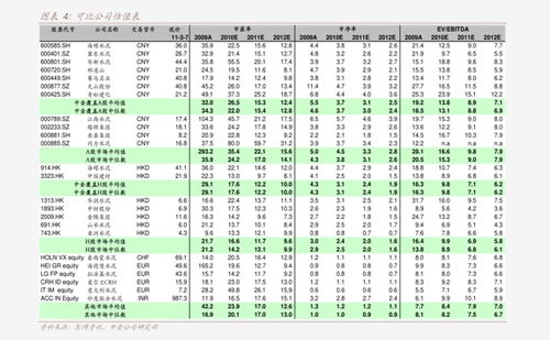 水包水漆每平米价格是多少？ 3