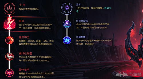 LOL精英攻略：潮汐海灵菲兹天赋配置与符文搭配绝妙指南 4