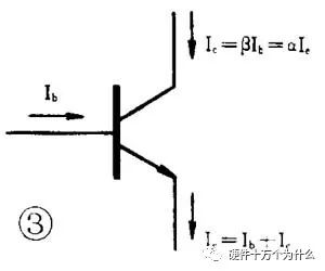 揭秘：漏电流如何悄然让三极管进入导通状态 2