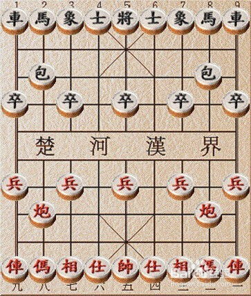 掌握中国象棋：从入门到精通的指南 3