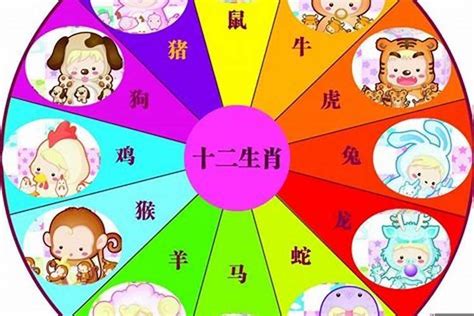 揭秘：哪些生肖被冠以“不三不四”之称？ 4
