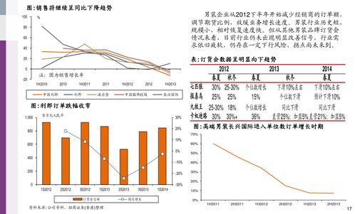 揭秘：代码002背后的神秘股票究竟是谁？ 3