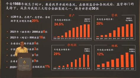 揭秘：如何用数字寓意“一生平安 2