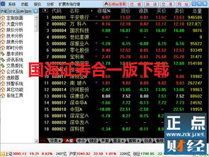 轻松掌握！国海证券合一版下载全攻略 1