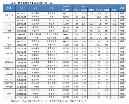 一万卢布能兑换多少人民币？ 3