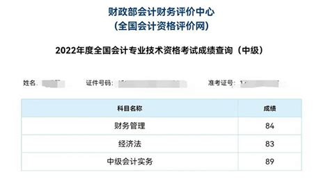 轻松查询会计考试成绩的方法 3