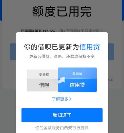 借呗升级揭秘：为何变身信用贷？ 2