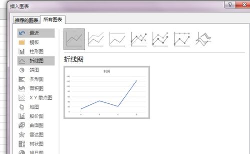 Excel制作曲线图的简单步骤 3