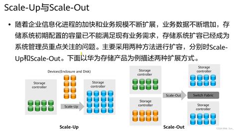 揭秘：Scale Up与Scale Out的奥秘与区别 3