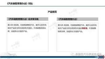 汽车销售新规全解析：管理办法深度揭秘 2