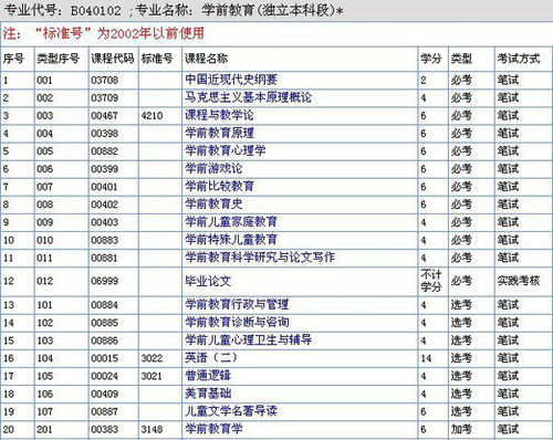 广东哪个地方的区号是0763？ 4
