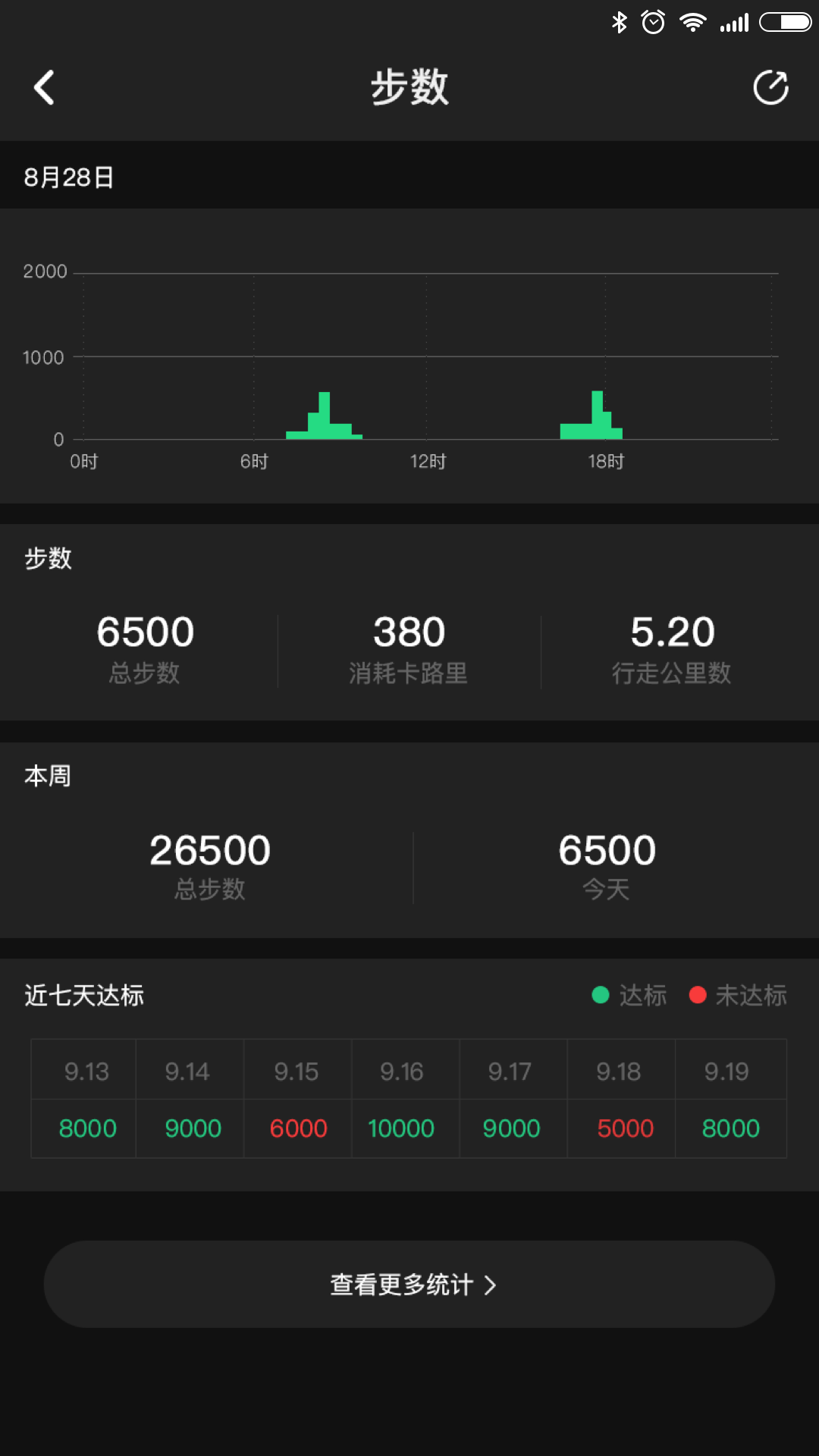 OYV Fit智能手表 截图2