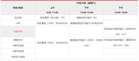 2014年全国及各省份教师资格证考试报名时间是什么时候？ 5