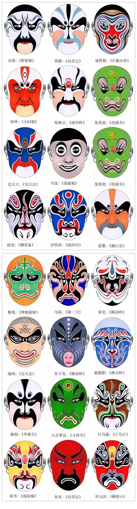 京剧脸谱歌的具体名称是什么？ 4