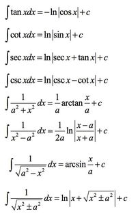 积分学的基石：深入探索基本公式 2