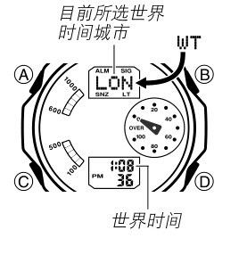 电子手表走时不准？轻松几步教你校准！ 2