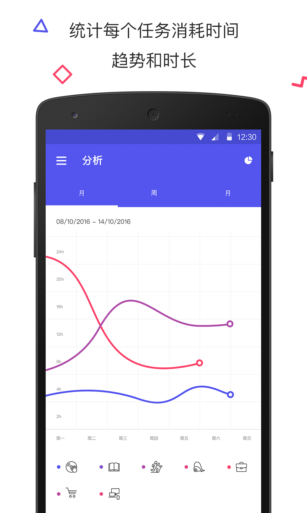 番茄钟计时清单 截图4
