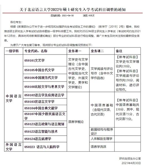 如何查找JavBus的最新域名 1