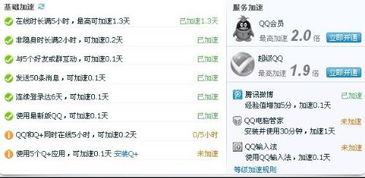 揭秘：QQ升级最快能加速到多少倍？ 3